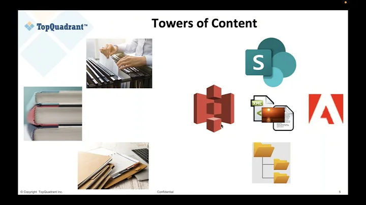 How to Leverage Data Governance Auto Classification to Better Manage the Data in Your SharePoint Sit