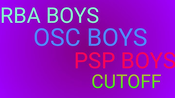 J&K NEET 2021 RBA bOys/OsC boys/psp boys cutoff