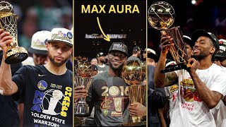 Ranking NBA Champions by AURA