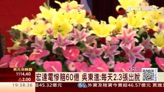 投資宏達電　吳東進：我們不幸被套牢！｜三立財經台 　CH88