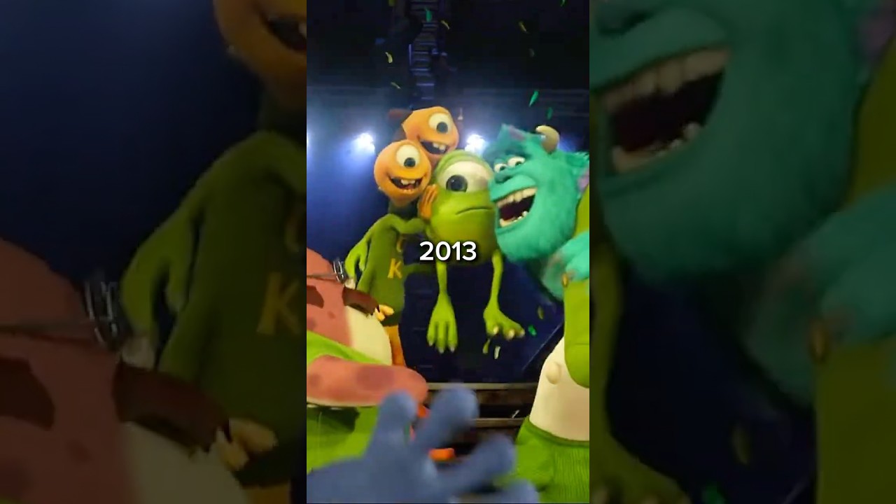 Pixar Evolution💚💙🎞️ 