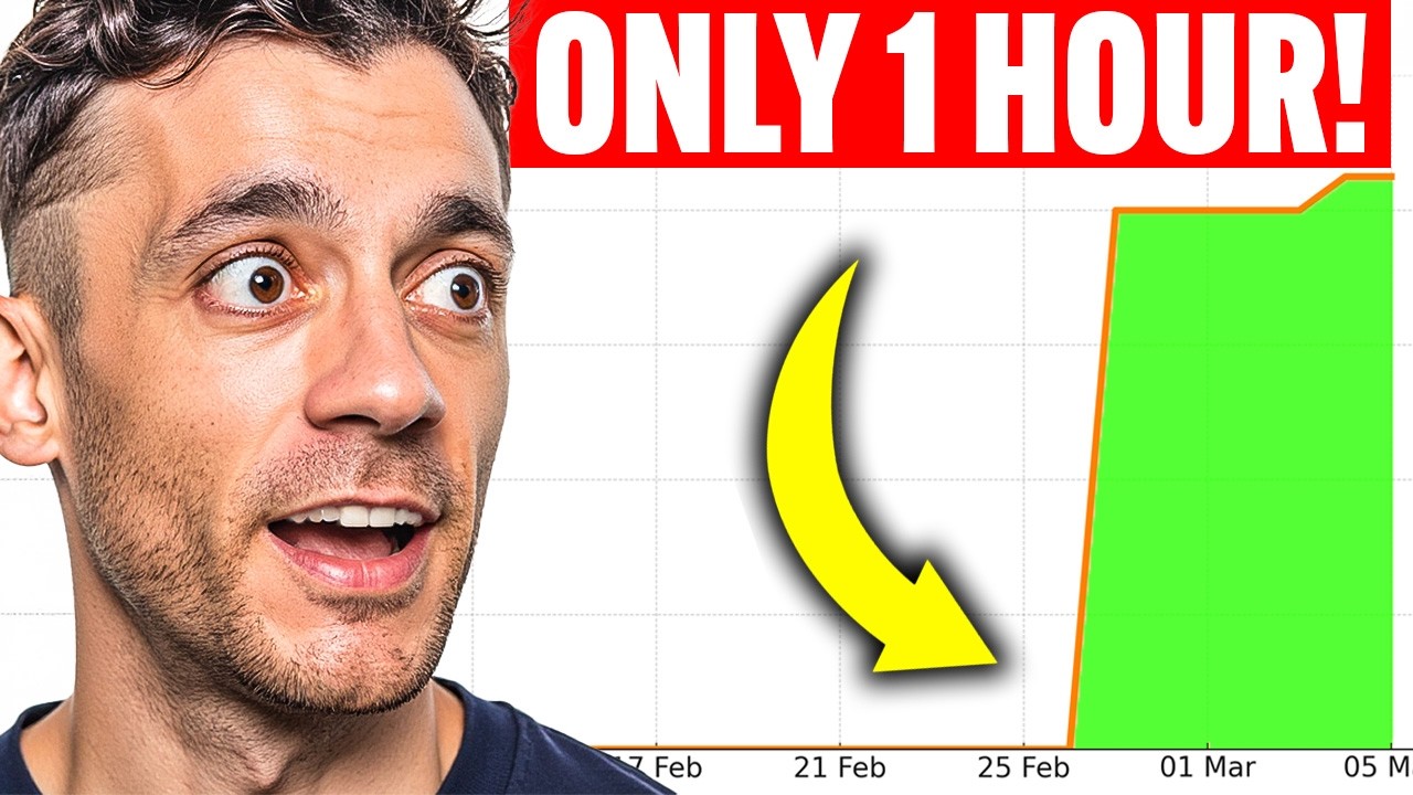 0 to 25,000+ Traffic in 24 Hours with AI SEO