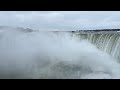Niagara Falls in January — Unfiltered Winter Scenery from Canadian Side