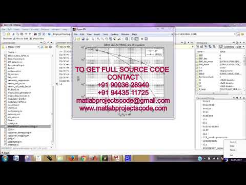 Channel Equalization for MIMO LTE System in Multi path Fading Channels matlab projects code