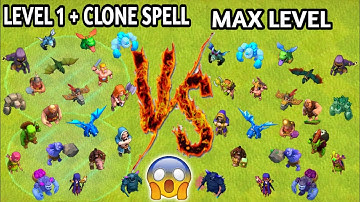 Level 1 Troops + Clone Spell Vs Max Level Troops | Clash Of Clans