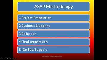 SAP ASAP Methodology
