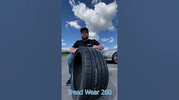 The Best Performance Tire Under 900 
