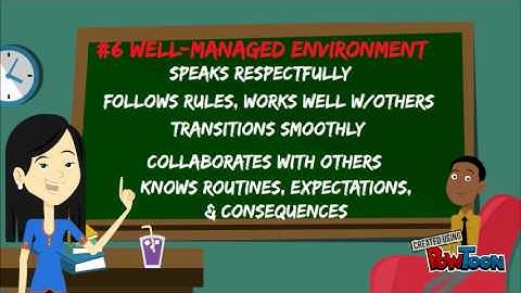 Eleot Observation Tool