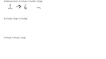Chm 152 Chapter 17 WP 1 Predict the sign of entropy