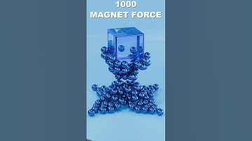 Satisfying Minecraft Spinning Magnet Simulation 60 fps