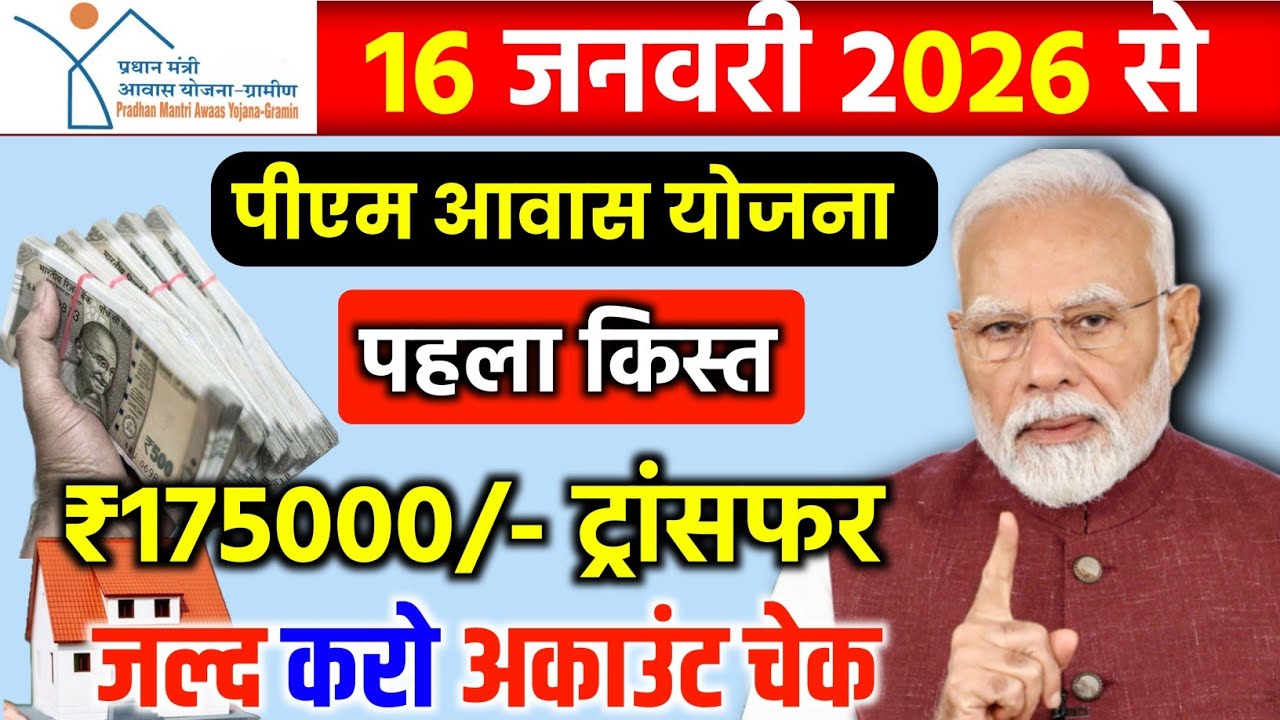 PM आवास योजना में नया रिकॉर्ड, 60 जिलों में 3 लाख घरों की लिस्ट तैयार | Pradhan MantriAwas Yojana