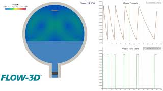 Cryogenics Pump Pressurization | FLOW-3D