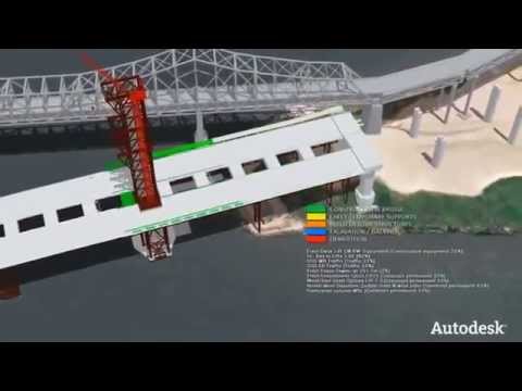 Autodesk Infrastructure Design Suite