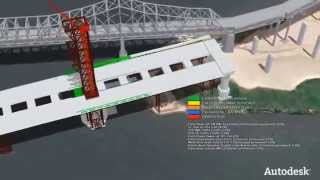 Autodesk Infrastructure Design Suite