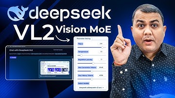 DeepSeek VL2, a Vision-Language Model (VLM) with a Mixture of Experts (MoE) architecture | 251