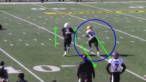 2020 Senior Bowl WR vs DB 1on1s Breakdown