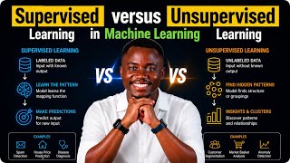 Supervised Versus Unsupervised Learning in Machine learning 