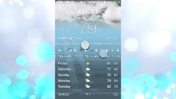 StatusWeather-iOS7-BEST Weather Tweak