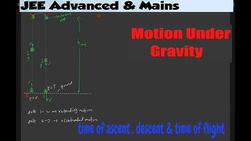 8)  Time of ascent, Time of descent and Time of flight | Motion under gravity | JEE
