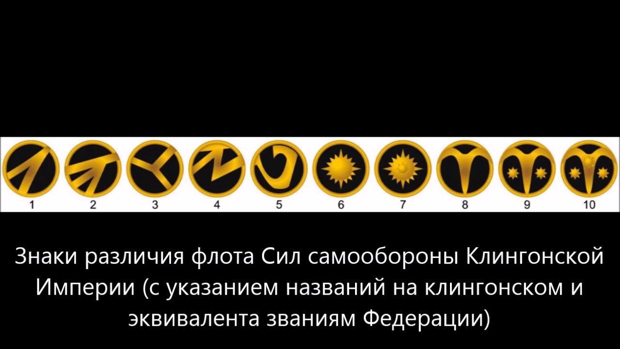 Воинские чины армий из фантастических фильмов - YouTube