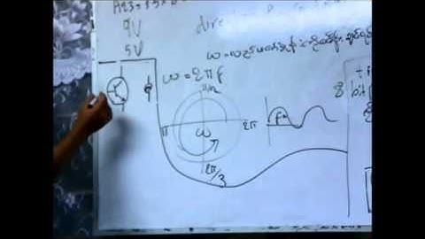 Automatic and Control System Myanmar-lec-3(part-3)