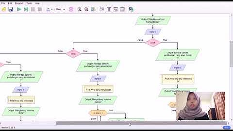 TUGAS BESAR UAS PKS II TA 2020/2021 ITERA membuat program c++ percabangan, perulangan, dan array.