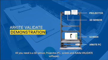 Arkite VALIDATE - Official video.mp4