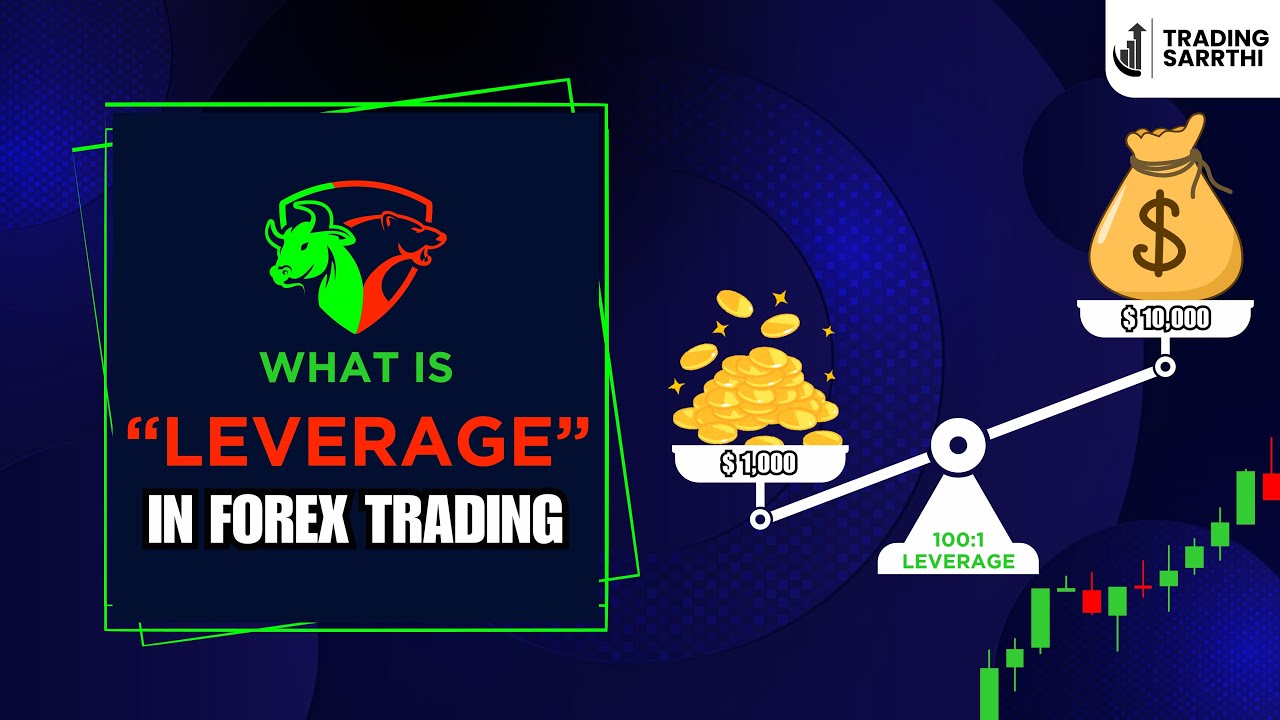 Using 1:500 Leverage? Risk Management Formula to Avoid Account Blowups? 