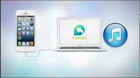 How to transfer files from iPod iPhone to Mac