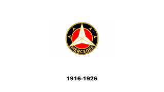 Mercedes-benz logo history Mercedes-benz logo history