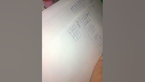 algoritmo de substituicao de pagina first in first out(FIFO)