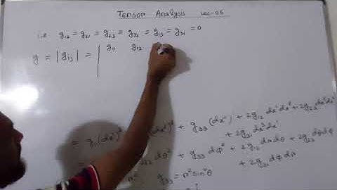 243707:Tensor Analysis,Lecture#06 Mohammad Shah Alam ,Assistant Professor.(Math),Dhaka College,Dhaka