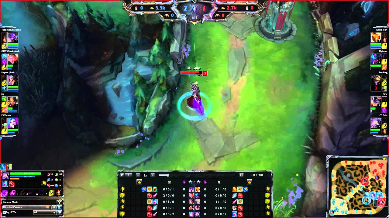 LOL Challengers - Featuring Liquid inori & C9 Solo Part 01