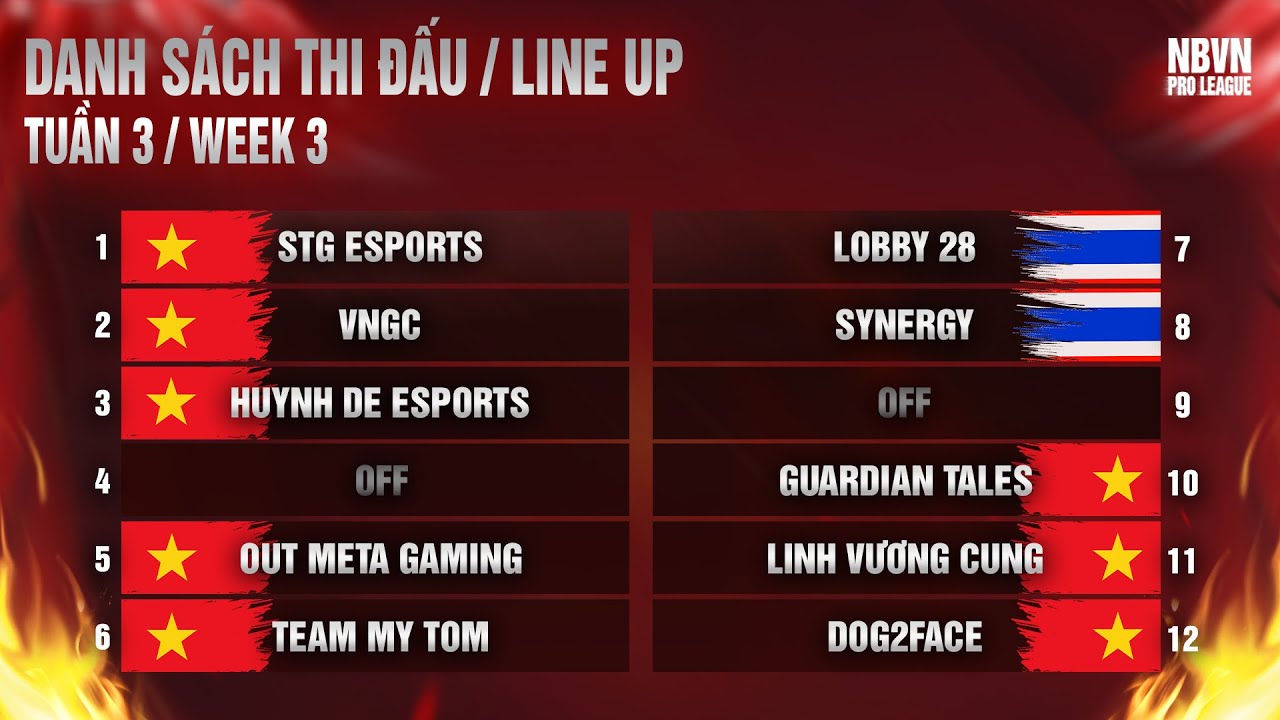 (NBVN PRO LEAGUE W3D3) - LOBBY 28, STG, SYN, HD, VNGC, D2F, LVC, SW, TMT, OMG, GT