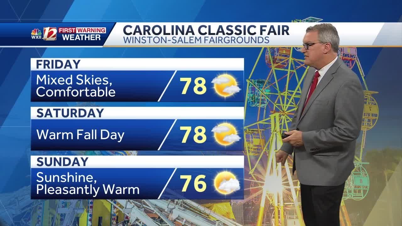 WATCH: Pleasant weather for the weekend and beyond - YouTube