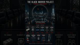 THE BLACK MIRROR PROJECTEPISODE 1: THE AUTOPSY