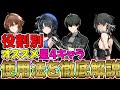 【鳴潮】役割別おすすめ星4キャラを徹底解説！使用方法についても詳しく解説します【Wuthering Waves】