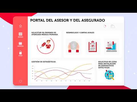 Nuevo portal de gestión integral