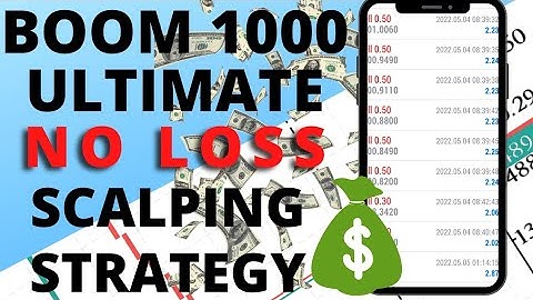 BOOM 1000 index strategy 2022 | Easy 6 candles