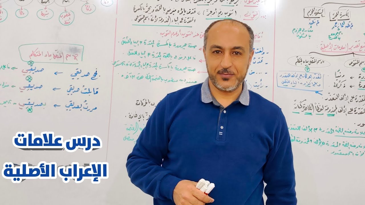 مراجعات عامة ـ علامات الإعراب الأصلية و الفرعية ـ الأصلية 