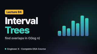Interval Trees Explained: Find Overlapping Intervals in O(log n), with Proof | DSA Course L94