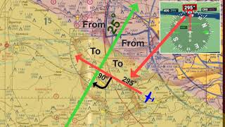 Garmin G1000: VOR Navigation - Example 1