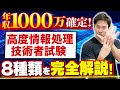 【高度情報処理技術者試験】確実に年収を上げたいならこの資格を取れ！【ITストラテジスト】