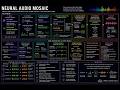 Praat AudioTools:  Audio Mosaic