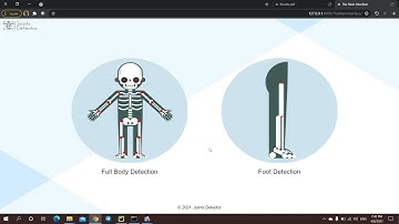 Human Body Keypoints  Detection
