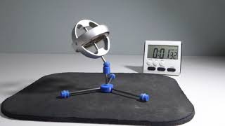 Regular Gyroscope Precesses Upwards for 1:00 and 0:50 Repeat. Total 3:00