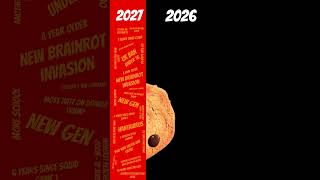 2026 - 2027 #cookie #2027 #2026 #usethissound #100subsgoal #relatable #notalkingasmr