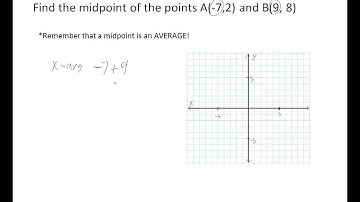 Geometry 1.7 (part 1) - Midpoint in the Coordiante Plane