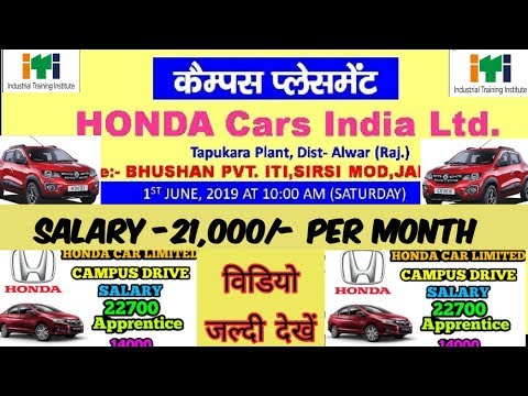 honda-car-indian-private-limited-tapukara-rajasthan
