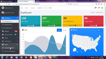 video final Pemrograman Web Lanjut
